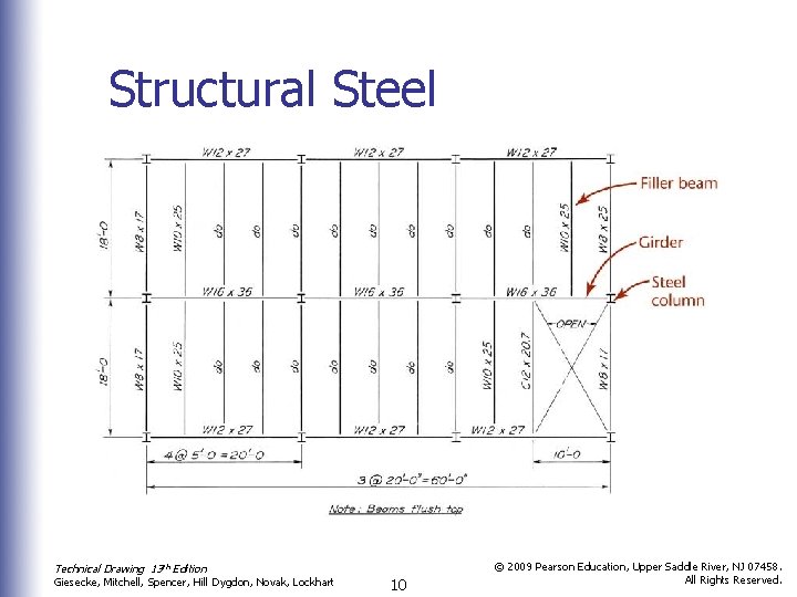 Structural Steel Technical Drawing 13 th Edition Giesecke, Mitchell, Spencer, Hill Dygdon, Novak, Lockhart