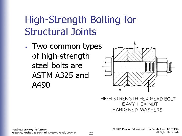 High-Strength Bolting for Structural Joints • Two common types of high-strength steel bolts are