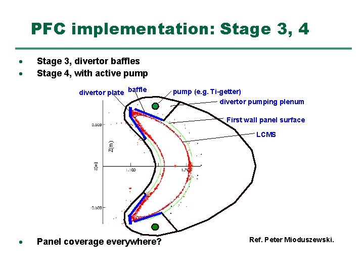 PFC implementation: Stage 3, 4 · · Stage 3, divertor baffles Stage 4, with