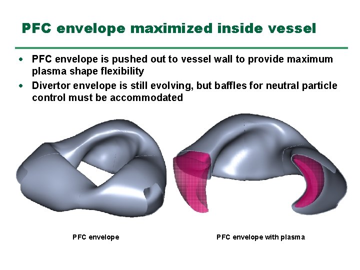 PFC envelope maximized inside vessel · PFC envelope is pushed out to vessel wall