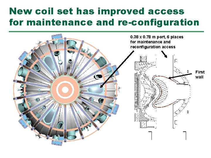 New coil set has improved access for maintenance and re-configuration 0. 38 x 0.