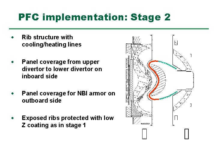 PFC implementation: Stage 2 · Rib structure with cooling/heating lines · Panel coverage from