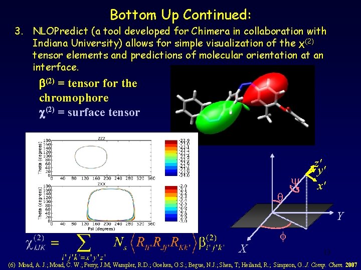 Bottom Up Continued: 3. NLOPredict (a tool developed for Chimera in collaboration with Indiana