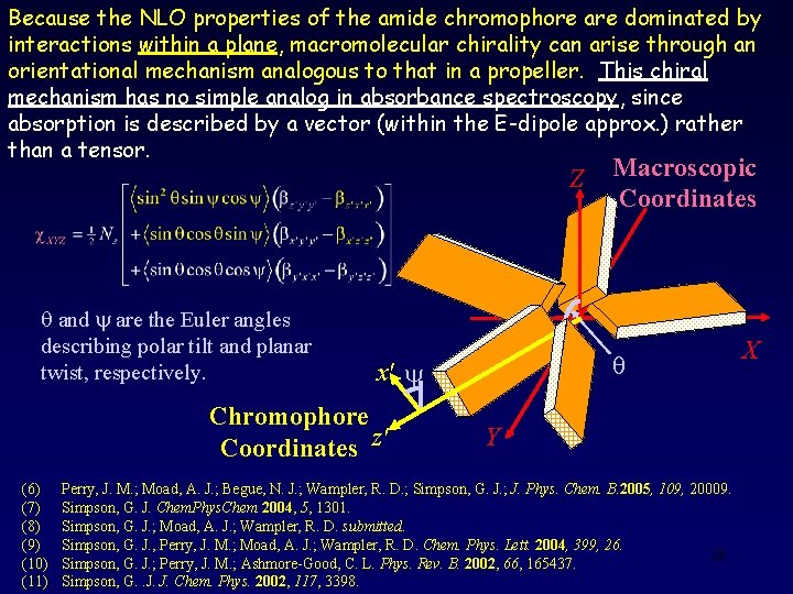 Because the NLO properties of the amide chromophore are dominated by interactions within a