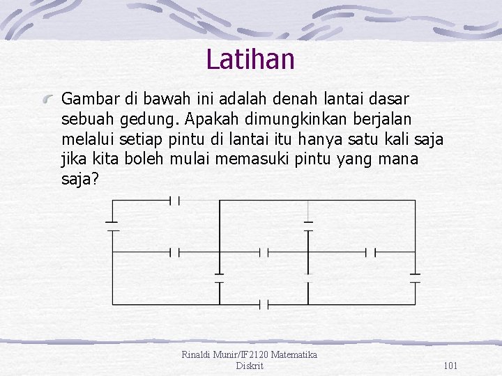 Latihan Gambar di bawah ini adalah denah lantai dasar sebuah gedung. Apakah dimungkinkan berjalan