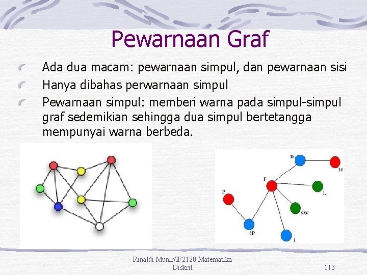 Pewarnaan Graf Ada dua macam: pewarnaan simpul, dan pewarnaan sisi Hanya dibahas perwarnaan simpul