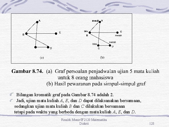 Bilangan kromatik graf pada Gambar 8. 74 adalah 2. Jadi, ujian mata kuliah A,