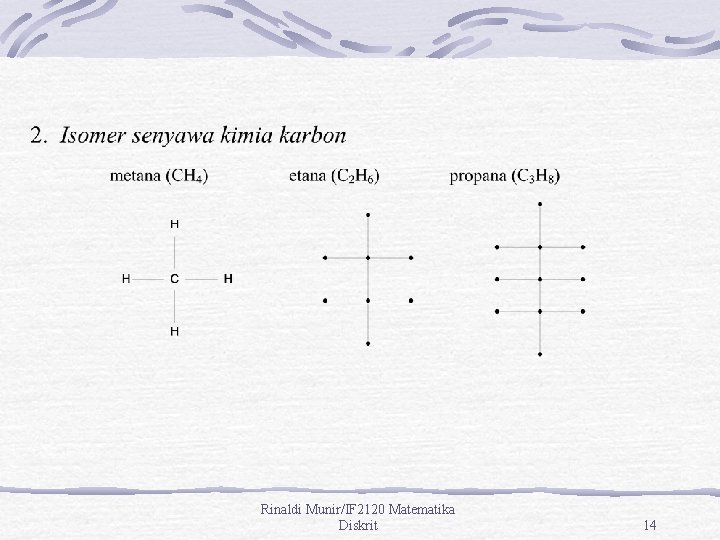 Rinaldi Munir/IF 2120 Matematika Diskrit 14 