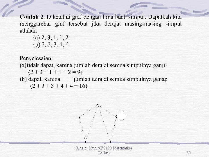 Rinaldi Munir/IF 2120 Matematika Diskrit 30 