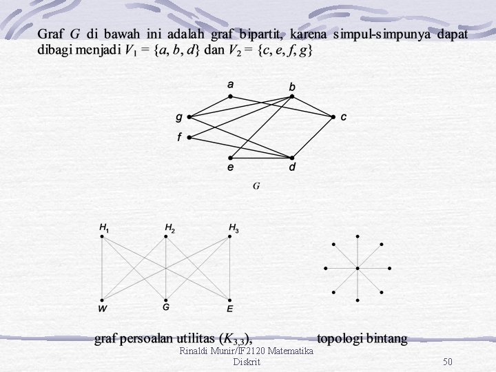 Rinaldi Munir/IF 2120 Matematika Diskrit 50 