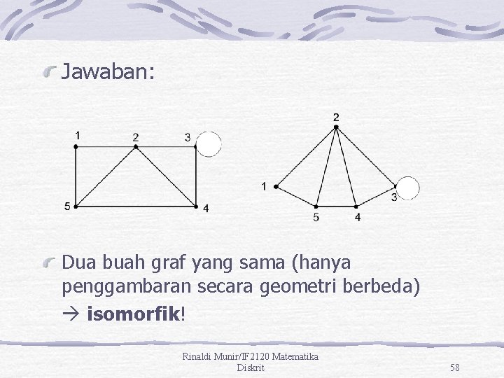 Jawaban: Dua buah graf yang sama (hanya penggambaran secara geometri berbeda) isomorfik! Rinaldi Munir/IF