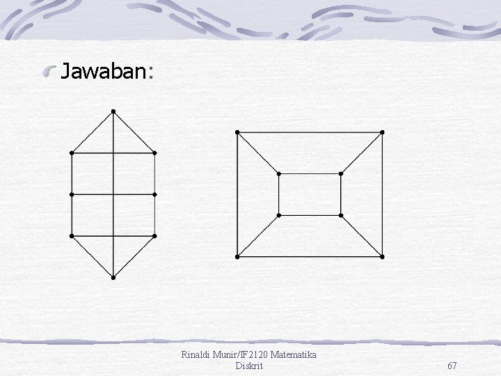 Jawaban: Rinaldi Munir/IF 2120 Matematika Diskrit 67 