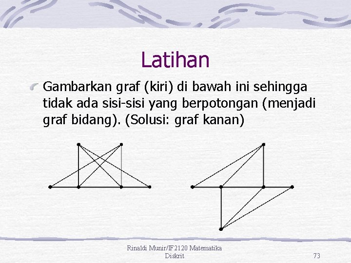 Latihan Gambarkan graf (kiri) di bawah ini sehingga tidak ada sisi-sisi yang berpotongan (menjadi