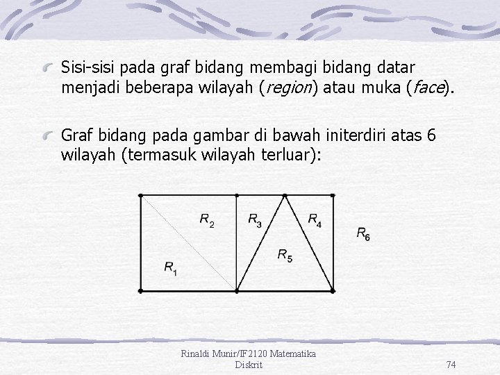 Sisi-sisi pada graf bidang membagi bidang datar menjadi beberapa wilayah (region) atau muka (face).