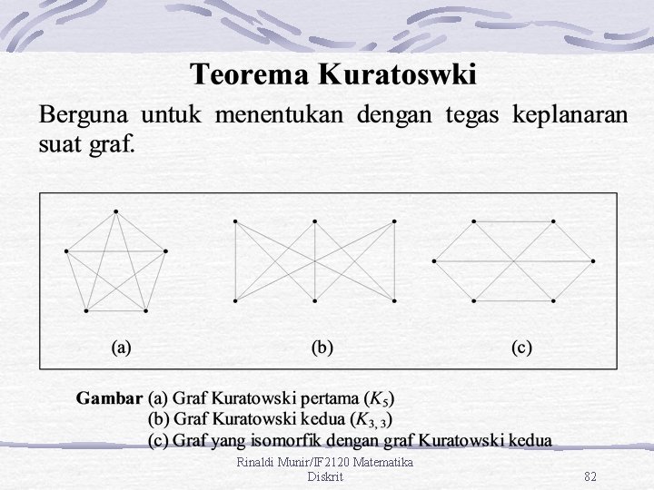 Rinaldi Munir/IF 2120 Matematika Diskrit 82 