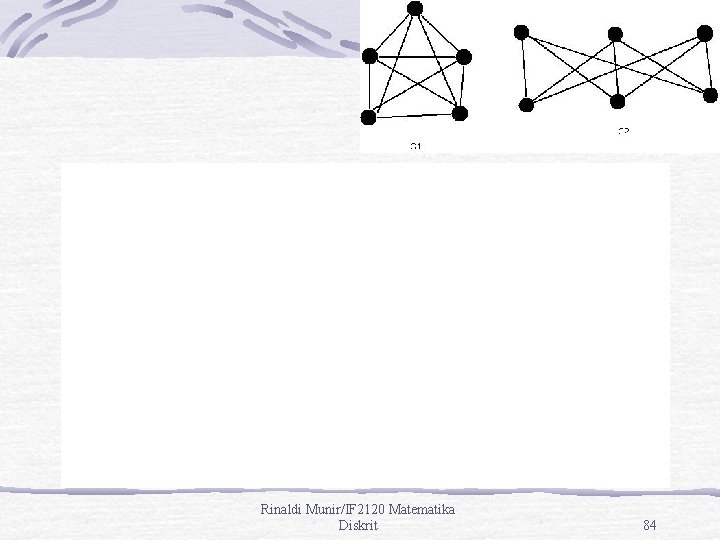 Rinaldi Munir/IF 2120 Matematika Diskrit 84 
