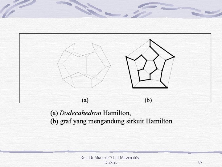 Rinaldi Munir/IF 2120 Matematika Diskrit 97 