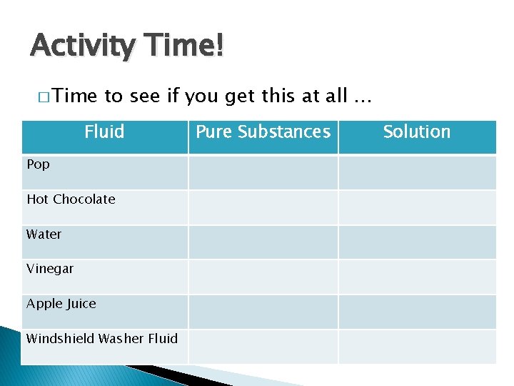 Activity Time! � Time to see if you get this at all … Fluid