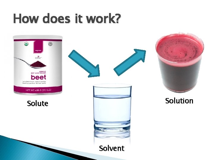 How does it work? Solution Solute Solvent 