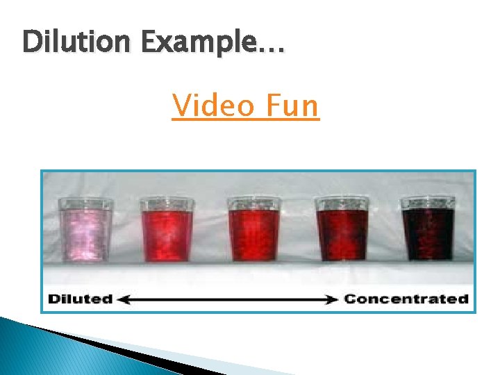 Dilution Example… Video Fun 