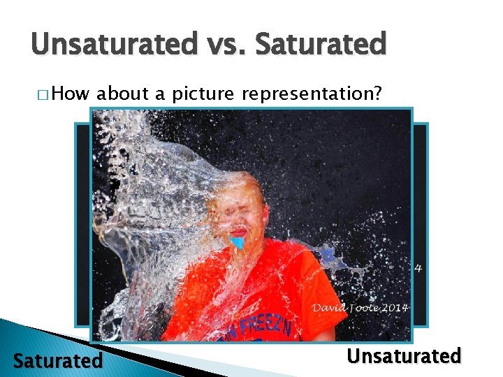 Unsaturated vs. Saturated � How about a picture representation? Saturated Unsaturated 