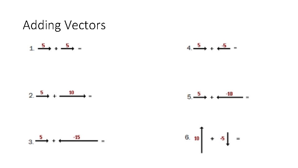 Adding Vectors 