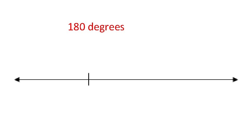 180 degrees 