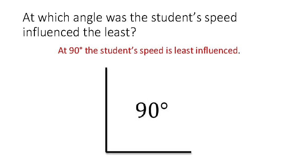 At which angle was the student’s speed influenced the least? At 90° the student’s