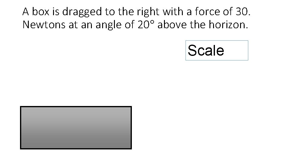 A box is dragged to the right with a force of 30. Newtons at