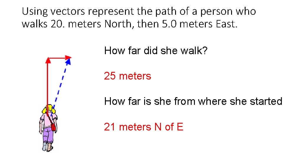 Using vectors represent the path of a person who walks 20. meters North, then