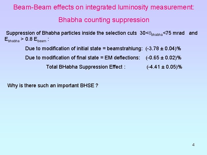 Beam-Beam effects on integrated luminosity measurement: Bhabha counting suppression Suppression of Bhabha particles inside