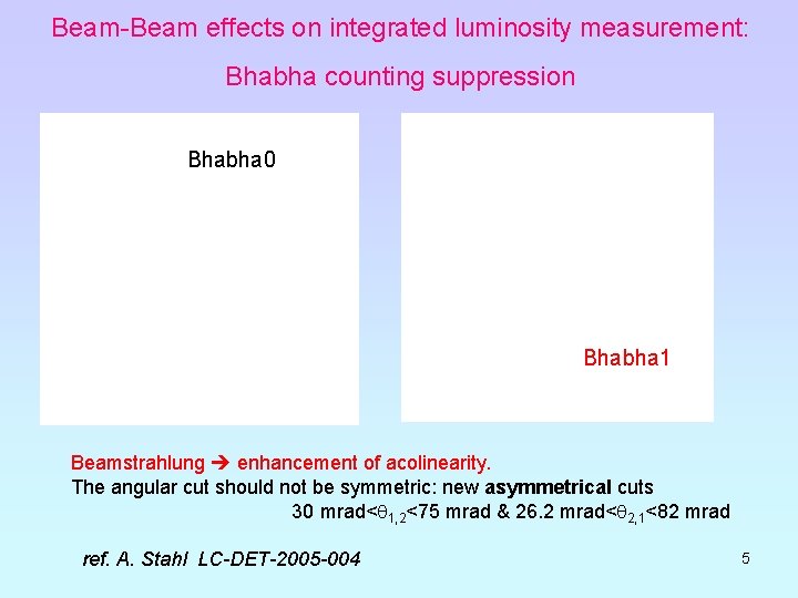 Beam-Beam effects on integrated luminosity measurement: Bhabha counting suppression Bhabha 0 Bhabha 1 Beamstrahlung