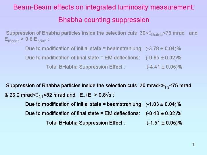 Beam-Beam effects on integrated luminosity measurement: Bhabha counting suppression Suppression of Bhabha particles inside