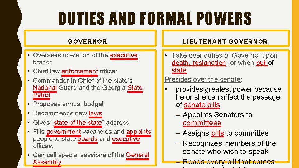 EXECUTIVE BRANCH EXPLAIN THE QUALIFICATIONS OF THE GOVERNOR