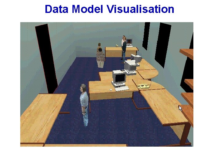 Data Model Visualisation 