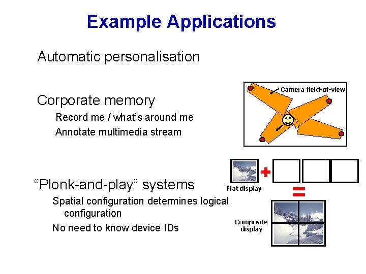 Example Applications Automatic personalisation Camera field-of-view Corporate memory Record me / what’s around me