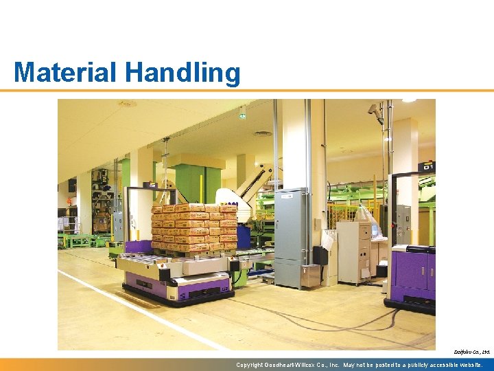Material Handling Daifuku Co. , Ltd. Copyright Goodheart-Willcox Co. , Inc. May not be