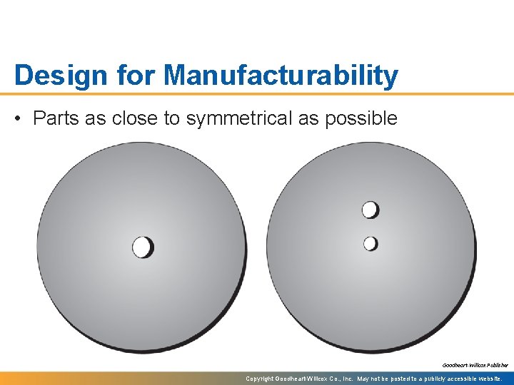 Design for Manufacturability • Parts as close to symmetrical as possible Goodheart-Willcox Publisher Copyright