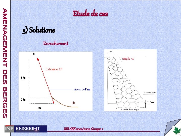 Etude de cas 3) Solutions Enrochement BEI-SEE 2001/2002 Groupe 1 