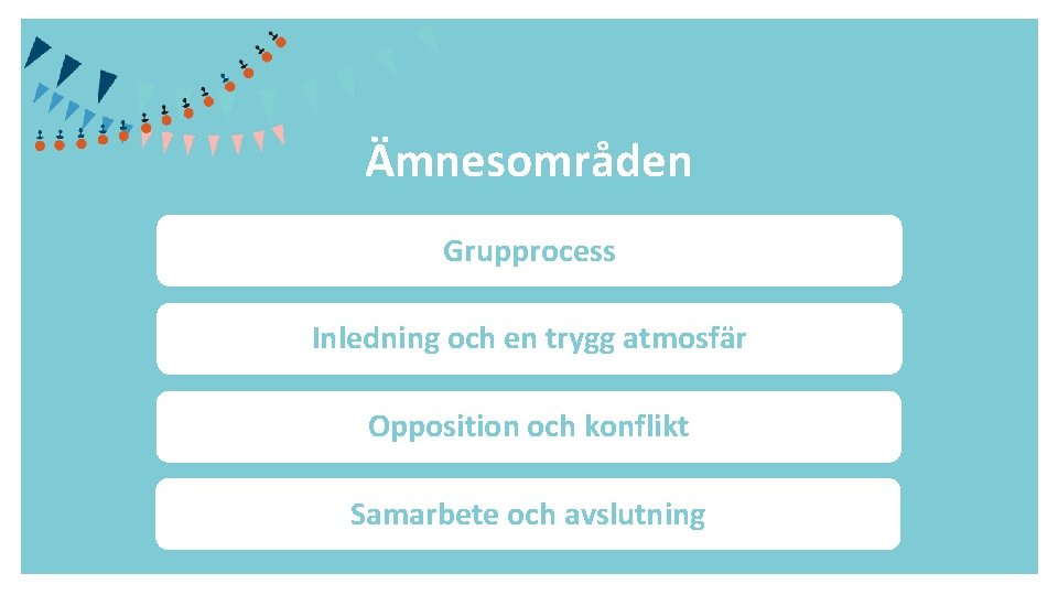 Ämnesområden Grupprocess Inledning och en trygg atmosfär Opposition och konflikt Samarbete och avslutning 