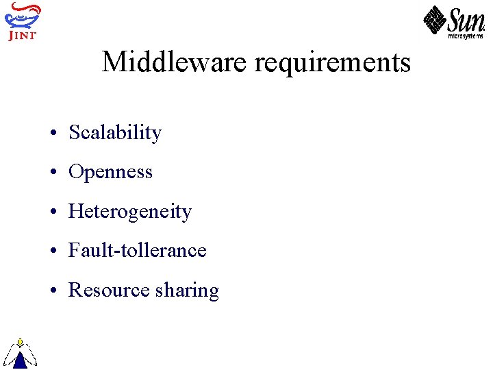 Middleware requirements • Scalability • Openness • Heterogeneity • Fault-tollerance • Resource sharing 