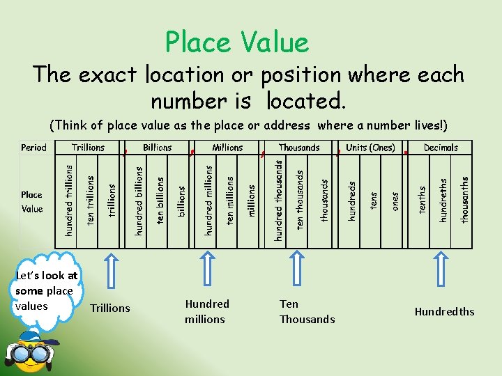 Place Value The exact location or position where each number is located. (Think of Place Value The exact location or position where each number is located. (Think of