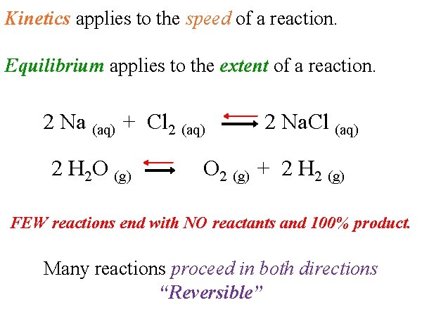 Kinetics applies to the speed of a reaction. Equilibrium applies to the extent of