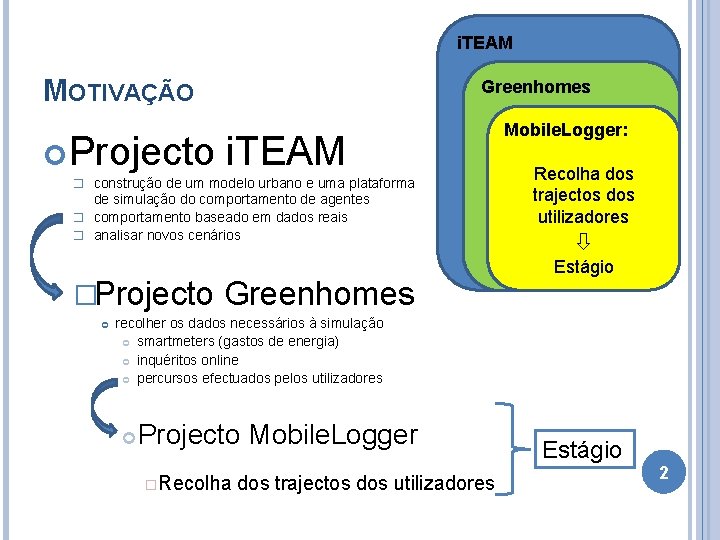 i. TEAM MOTIVAÇÃO Projecto Greenhomes i. TEAM � construção de um modelo urbano e