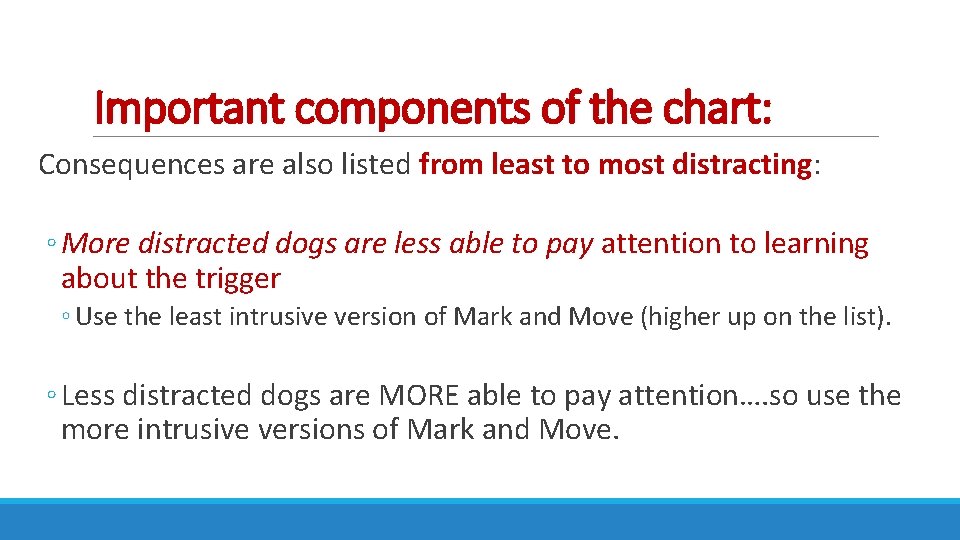 Important components of the chart: Consequences are also listed from least to most distracting: