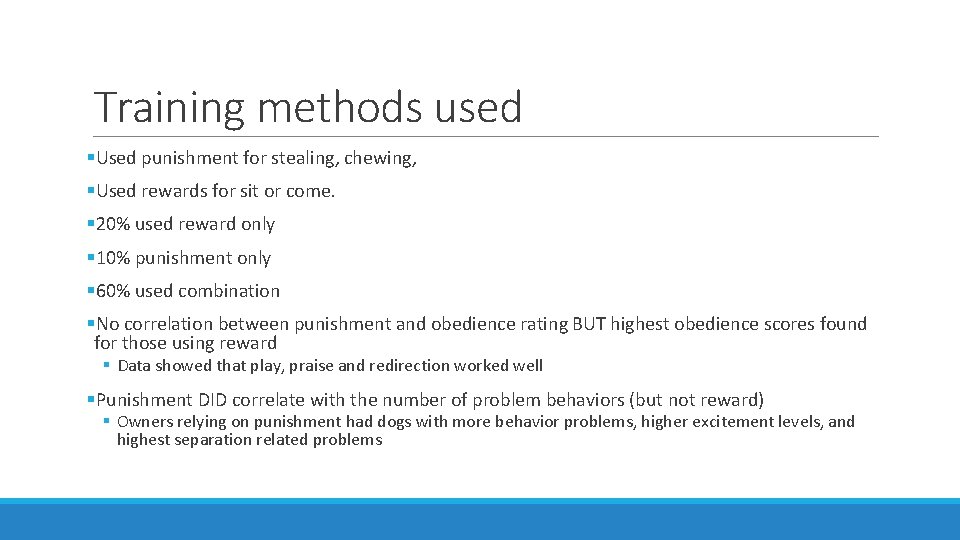 Training methods used §Used punishment for stealing, chewing, §Used rewards for sit or come.