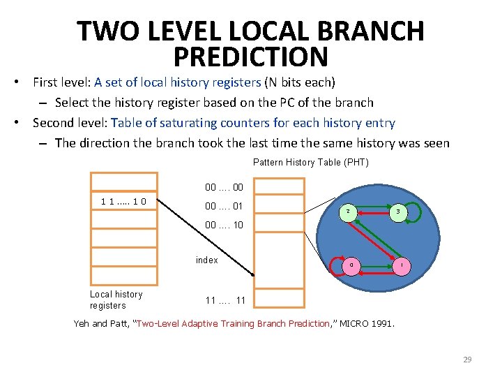 TWO LEVEL LOCAL BRANCH PREDICTION • First level: A set of local history registers