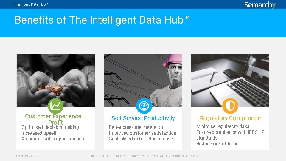 Intelligent Data Hub™ Benefits of The Intelligent Data Hub™ Customer Experience = Profit Optimised