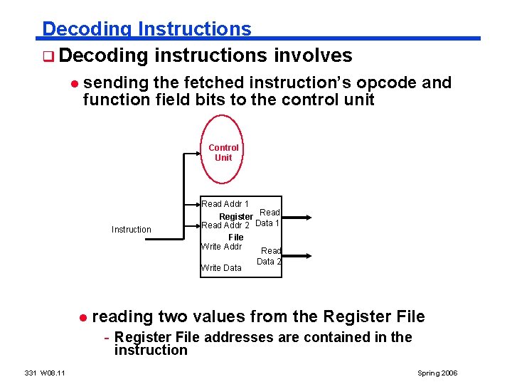 Decoding Instructions q Decoding instructions involves l sending the fetched instruction’s opcode and function