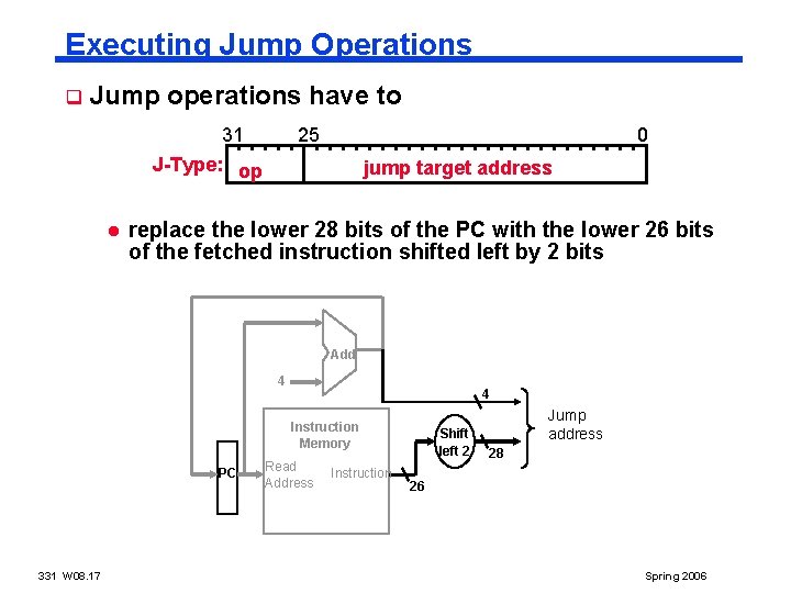 Executing Jump Operations q Jump operations have to 31 J-Type: op l 25 0